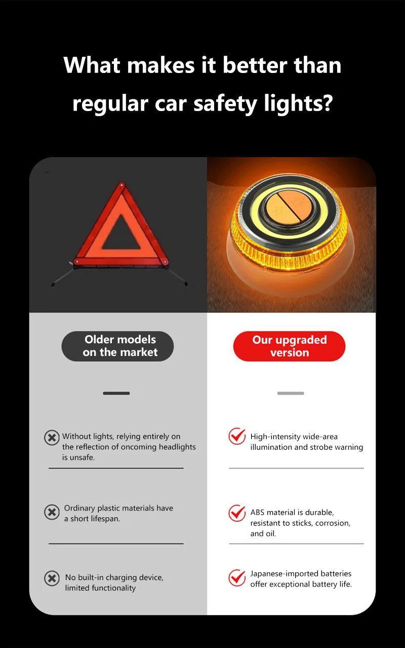 V16 Car Emergency Beacon Light with 3 Light Modes Battery Magnetic Strobe Warning Light Sustainable Lighting Safety Signal Lamp